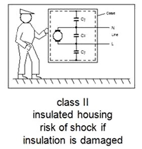 Image of class II capacitor shock risk
