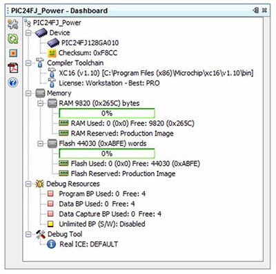 Image of Microchip Technology MPLAB X dashboard display
