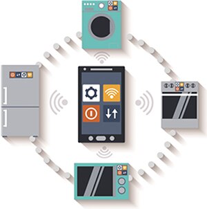 Image of simple IoT diagram