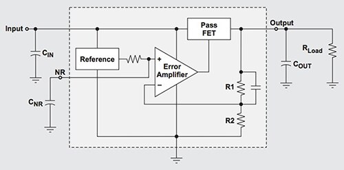 Image of Texas Instruments LDO schematic