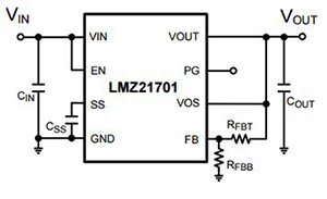 Image of Texas Instruments LMZ21701 input capacitor