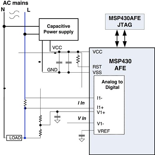 Diagram of Texas Instruments MSP430AFE253