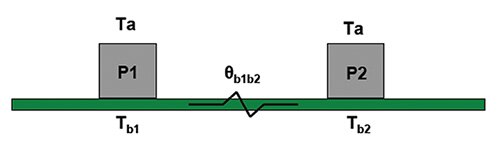 Schematic of PCB with two components