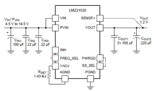Image of Texas Instruments LMZ31520 application schematic