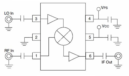 Image of small SOT363 mixer