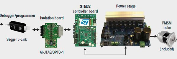 Image of STMicroelectronics' motor-control kit for STM32F303 MCUs