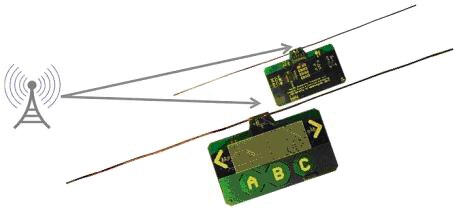 Image of Wi-Fi-powered sensors, battery chargers, and video links