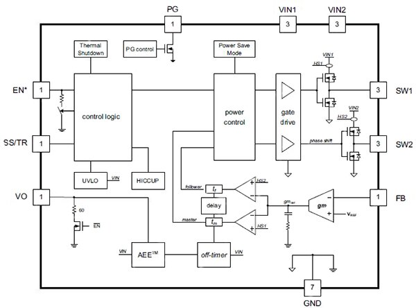 Texas Instruments 的 TPS62180 双相降压转换器原理图