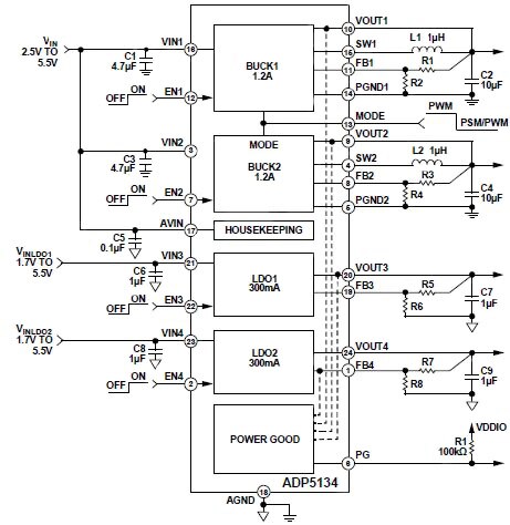 Diagram of ADP5134 from Analog Devices