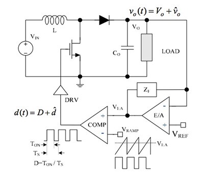 Schematic of Fairchild Semiconductor control loop for a boost regulator