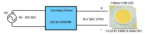 Image of basic Citizen COB LED circuit block diagram