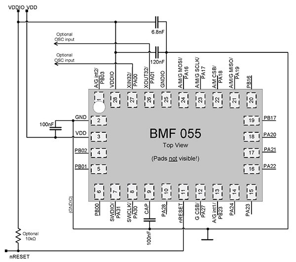 Diagram of Bosch Sensortec BMF055