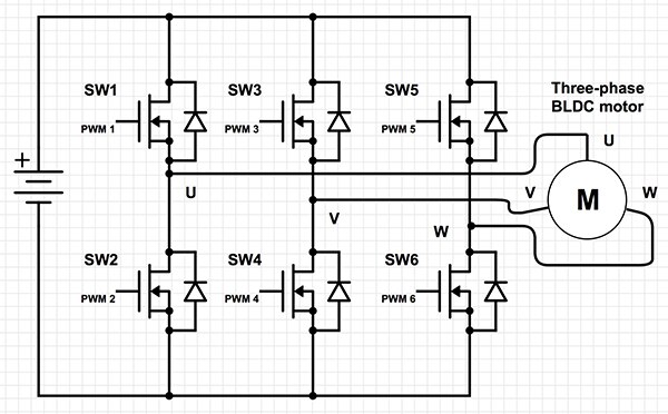 Diagram of Scheme-It three-phase BLDC motor