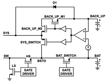 Diagram of Analog Devices ADP5090