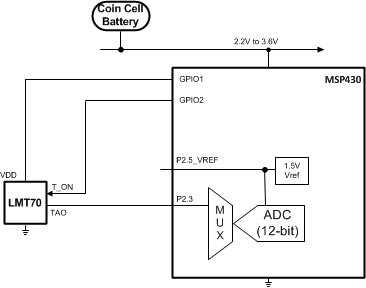 Diagram of Texas Instruments LMT70 four-pin temperature sensor