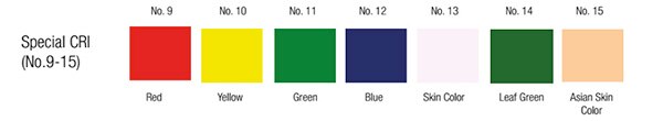 Image of R9-R15 colors defined by CIE but not used to calculate RI