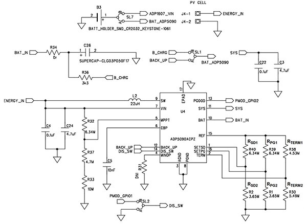 Image of four-channel data acquisition sub-system