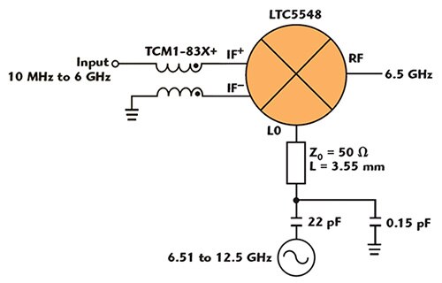 Diagram of wideband 10 MHz to 6 GHz up-conversion to 6.5 GHz