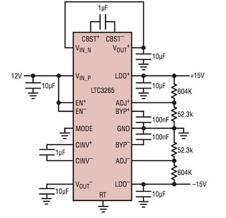 Diagram of Linear Technology LTC3265