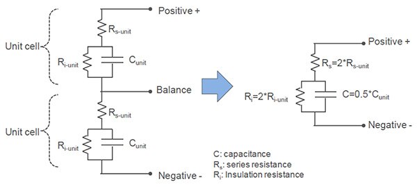 Simple equivalent circuit model of EDLC