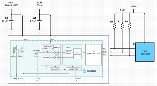 Diagram of Maxim Integrated MAX30102 module