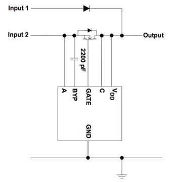 Diagram of Texas Instruments TPS241x series device