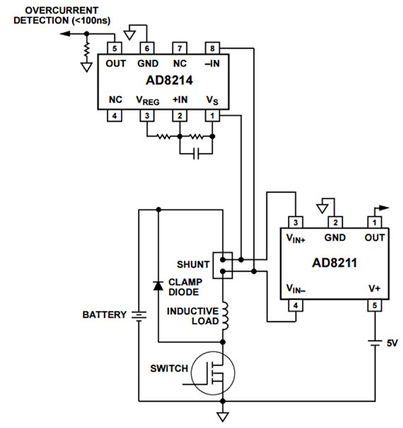 Analog Devices 的 AD8211 及 AD8214 協作示意圖