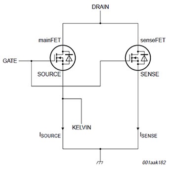 NXP Semiconductors 的電流感測 MOSFET 示意圖
