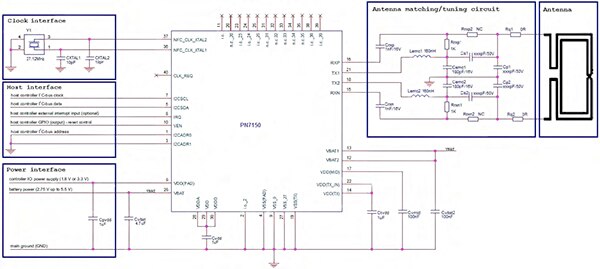 Diagram of NXP PN7150 (click for full-size)