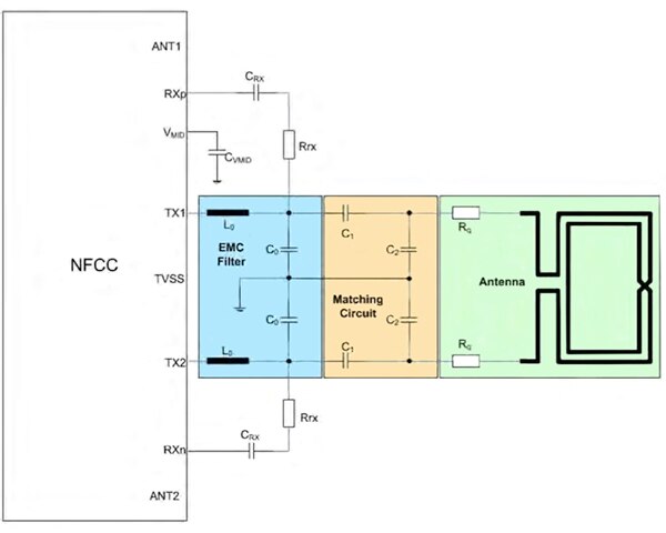 PN7150 作为 NFC 控制器 (NFCC) 的原理图