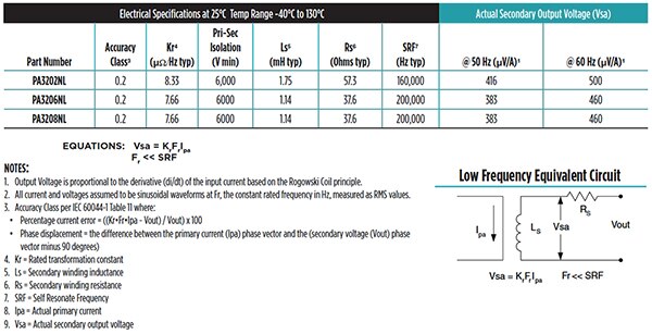 Image of specifications for the PA320XNL Sidewinder Series (click for full-size)
