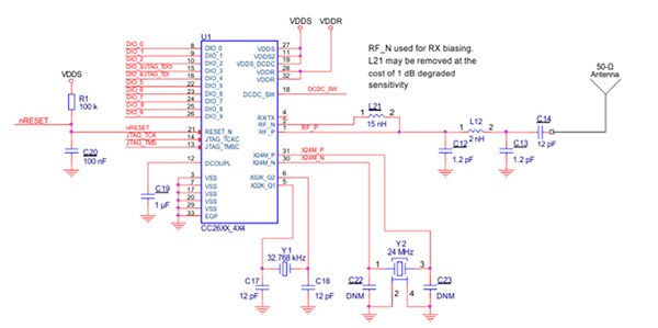 Diagram of Texas Instruments CC2640 SoC (click for full-size)