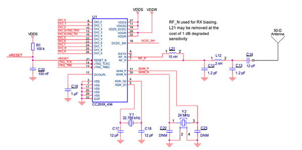 Diagram of Texas Instruments CC2640 SoC (click for full-size)