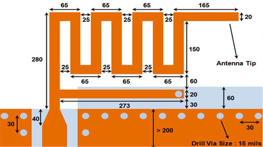 Image of Cypress MIFA antenna
