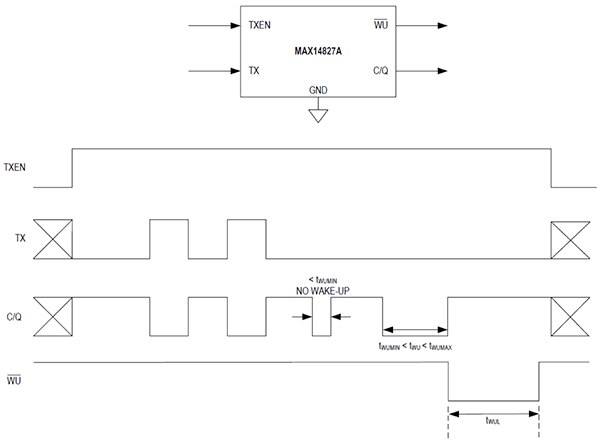Diagram of Maxim MAX41827A alerts the microcontroller