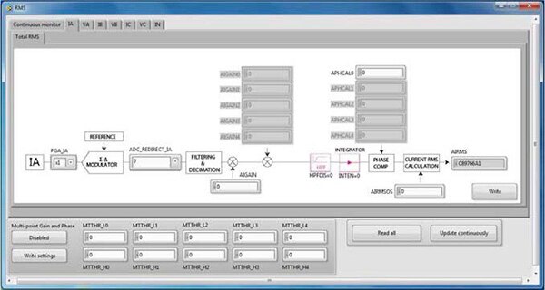 Image of Analog Devices EVAL-ADE9078EBZ evaluation kit software