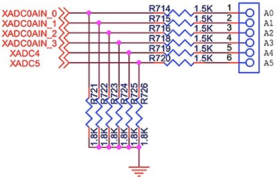 Samsung 的 ARTIK 053 入門套件線路圖示意圖
