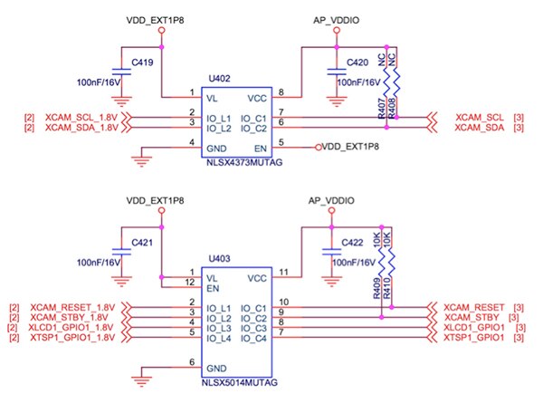Diagram of Samsung ARTIK gateway reference designs