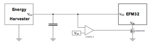Diagram of implementing a voltage-controlled power switch