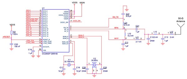 Diagram of Texas Instruments CC2640R2F Bluetooth 5 SoC (click to enlarge)