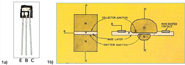Image of 2N3904 TO-92 cut-away and N & P type layer slices