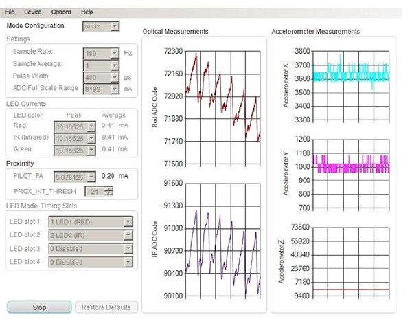 Image of GUI of the Maxim MAX30102ACCEVKIT evaluation kit