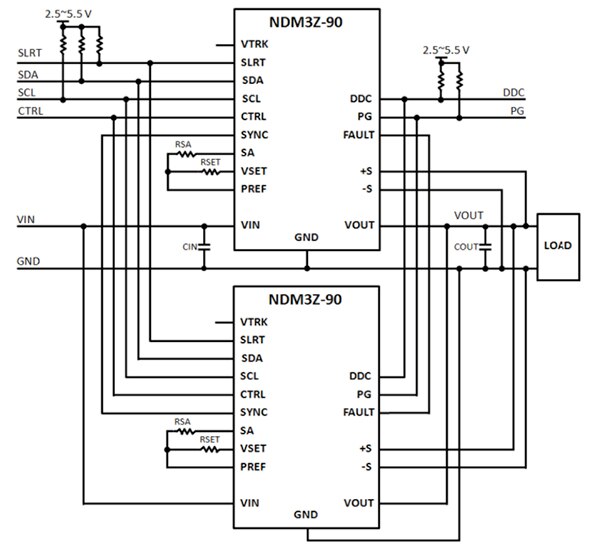 Diagram of CUI’s NDM3Z-90 PoL converter