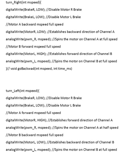 Image of code for open-source projects