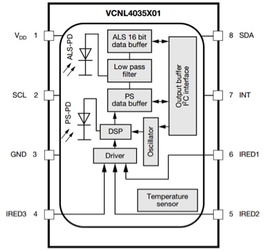 可以驱动多达三个外部 IR 发射器的 Vishay VCNL4035 原理图