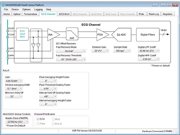 Image of ECG channel tab
