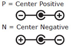 Image of CUI adapter markings