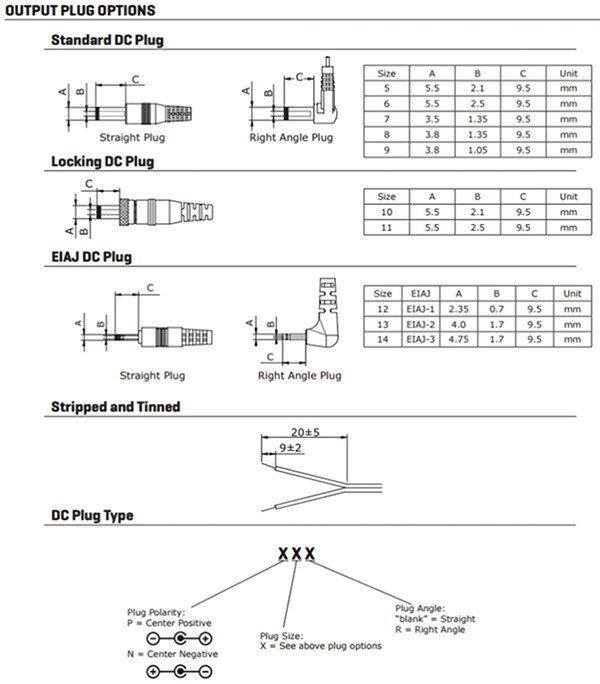 Image of CUI SMI6 datasheet