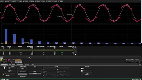 Image of line harmonic analysis evaluates the harmonic content of the line current