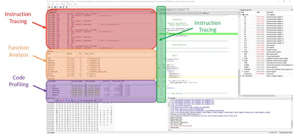 Image of code profiling analysis being performed using Ozone